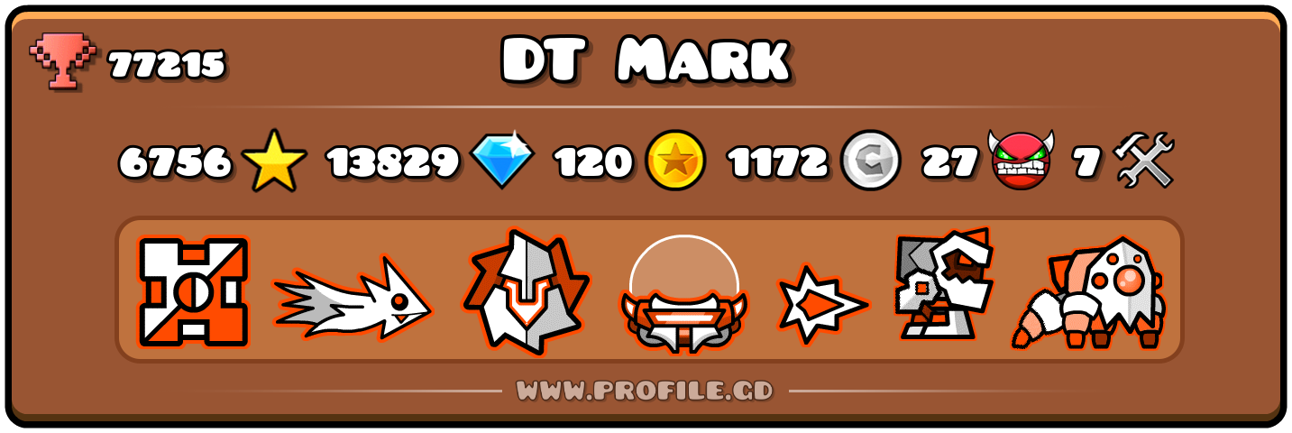Profile Card